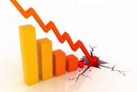 Post image for Financial Collapse?